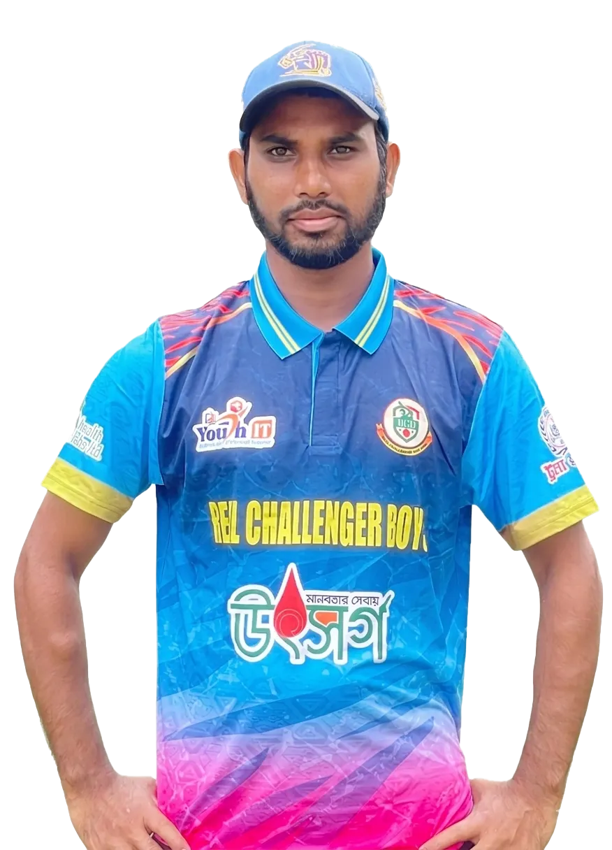 Masum Rana Shamim